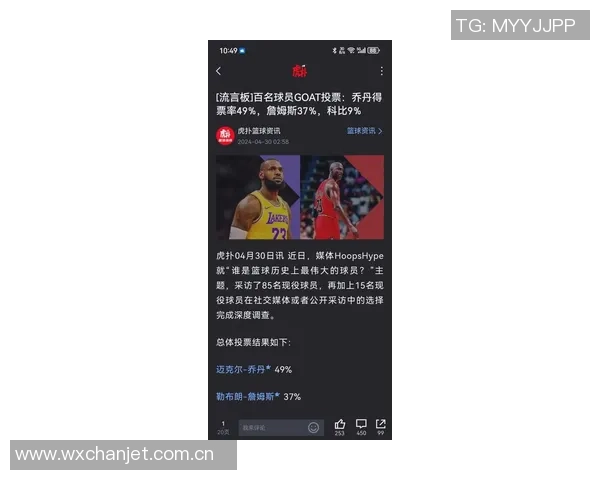 追梦之路：詹姆斯如何与球场废物划清界限与搭档的幽默故事